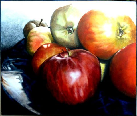 pomaya
